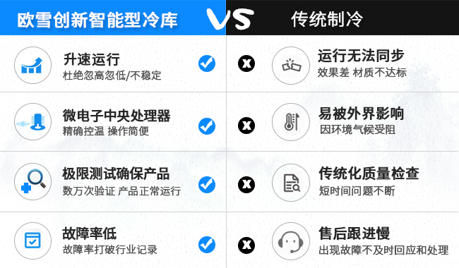 智能型冷庫(kù)